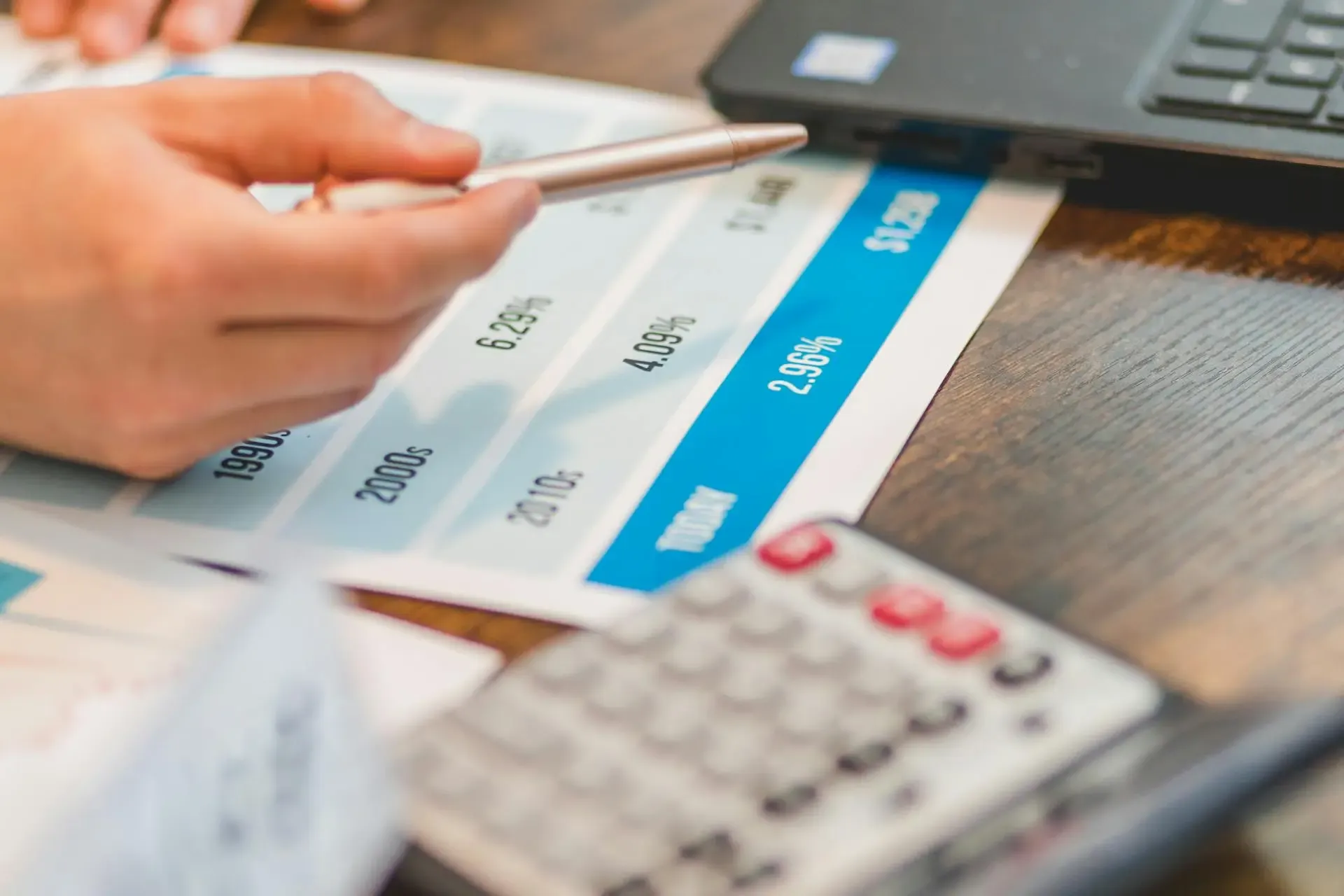 CGT Rates and Allowances banner