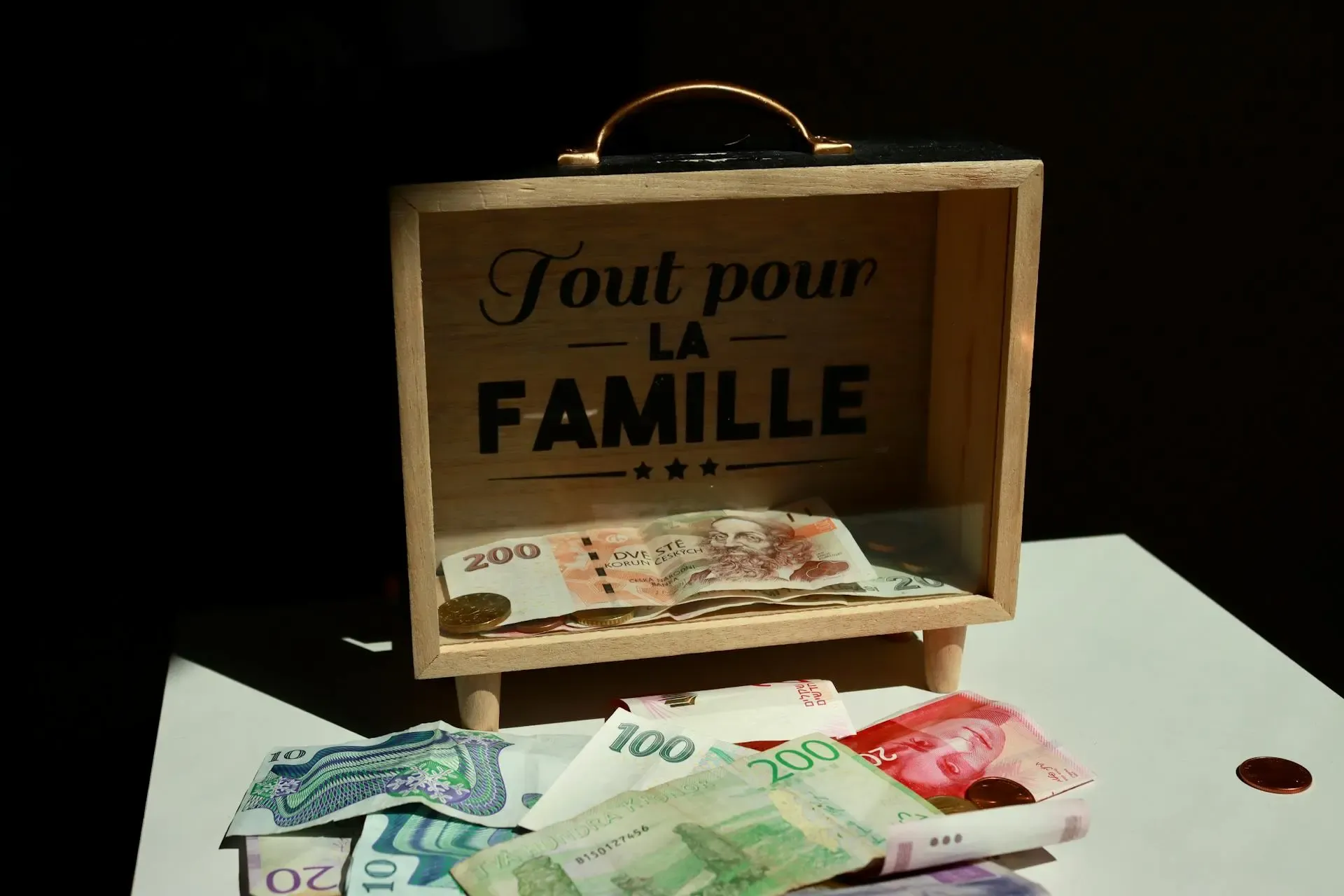 Family Investment Companie Banner