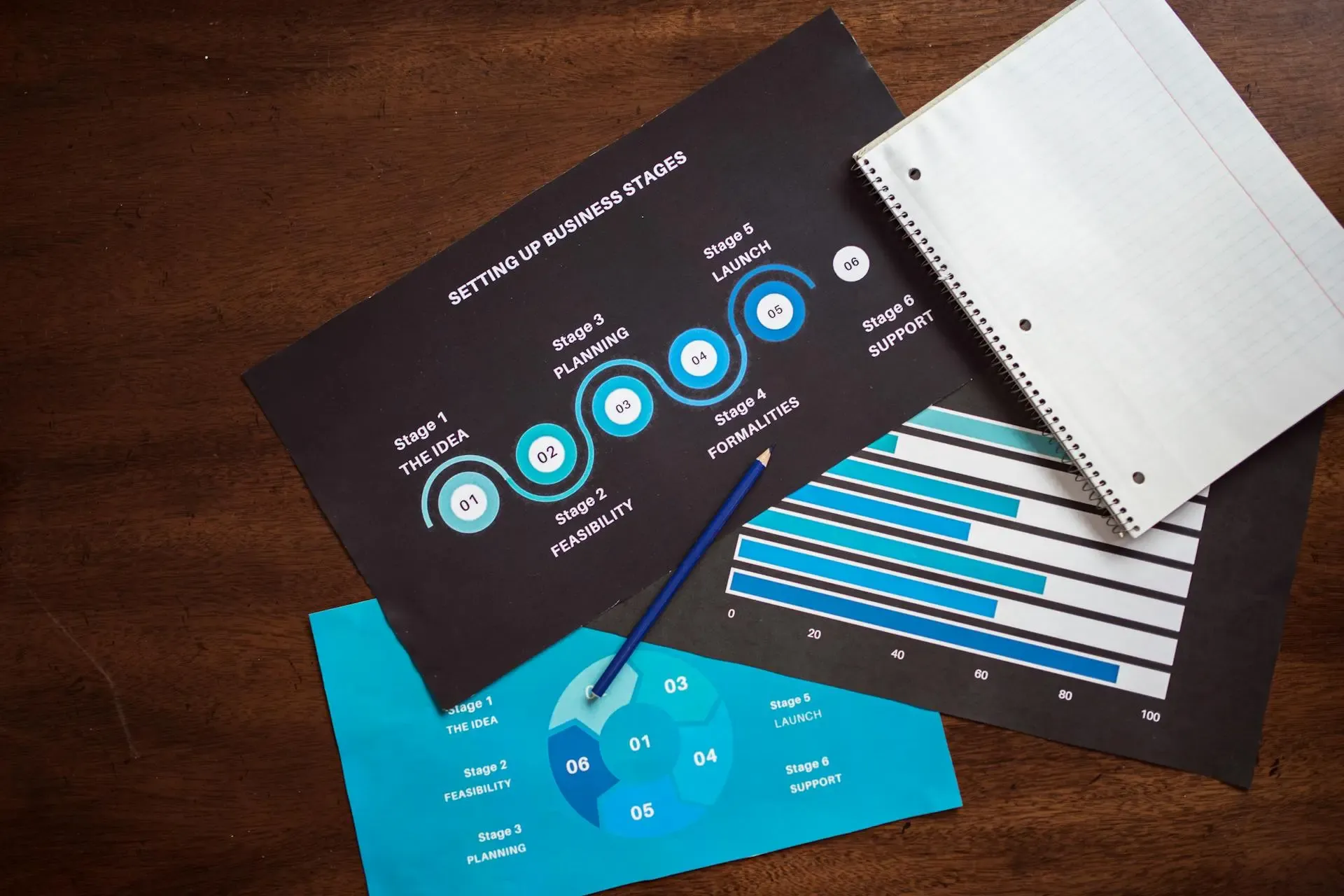 How IMACC Assists Startups and SMEs Banner